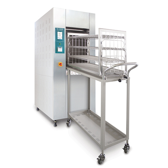 The Loading Equipment